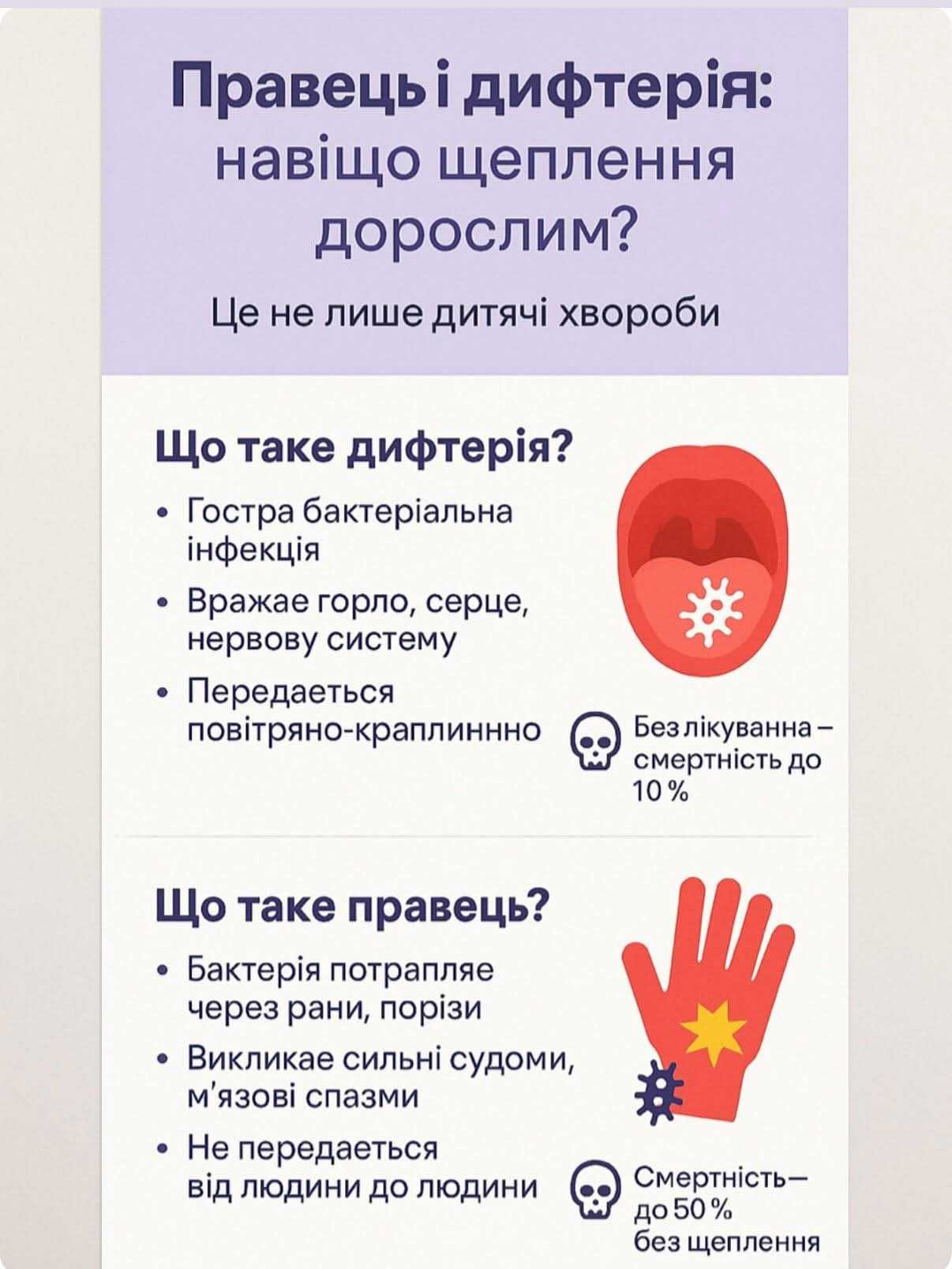 Правець і дифтерія: навіщо щеплення дорослим?