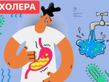Профілактика холери Профілактика холери